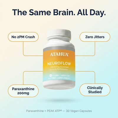 NeuroFlow Capsules