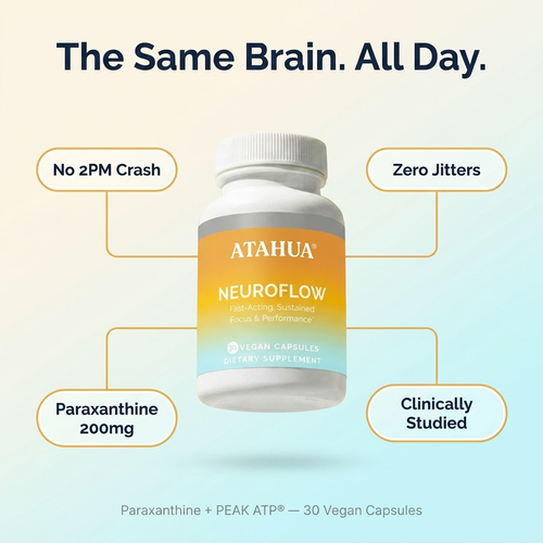 NeuroFlow Capsules