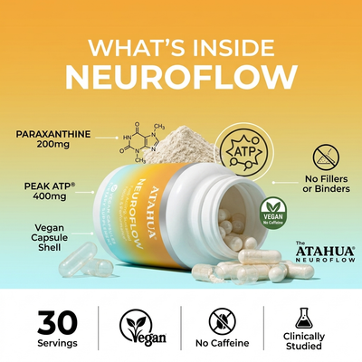 NeuroFlow Capsules