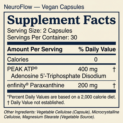 NeuroFlow Capsules