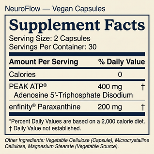 NeuroFlow Capsules