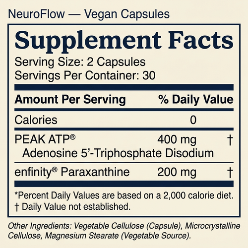 NeuroFlow Capsules